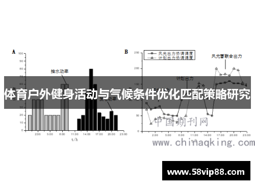 体育户外健身活动与气候条件优化匹配策略研究