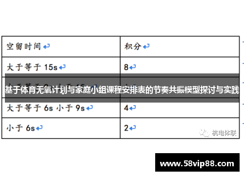 基于体育无氧计划与家庭小组课程安排表的节奏共振模型探讨与实践