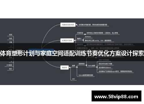 /uploads/images/20250614/ti-yu-su-xing-ji-hua-yu-jia-ting-kong-jian-shi-pei-xun-lian-jie-zou-you-hua-fang-an-she-ji-tan-suo.webp